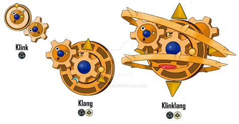 klink evolution|Iba pa.
